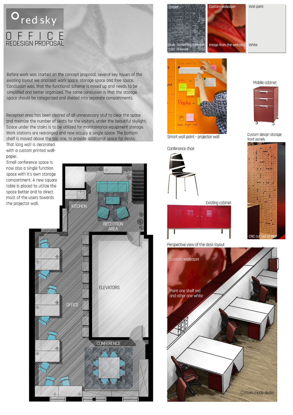 Diseño de Oficina Moderna Mladen C. Panel de Inspiración 1 miniatura