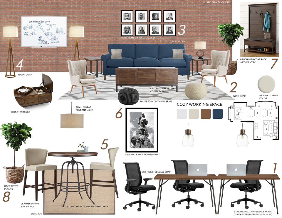 Mid-century modern office design help Narathas P. Moodboard 2 thumb