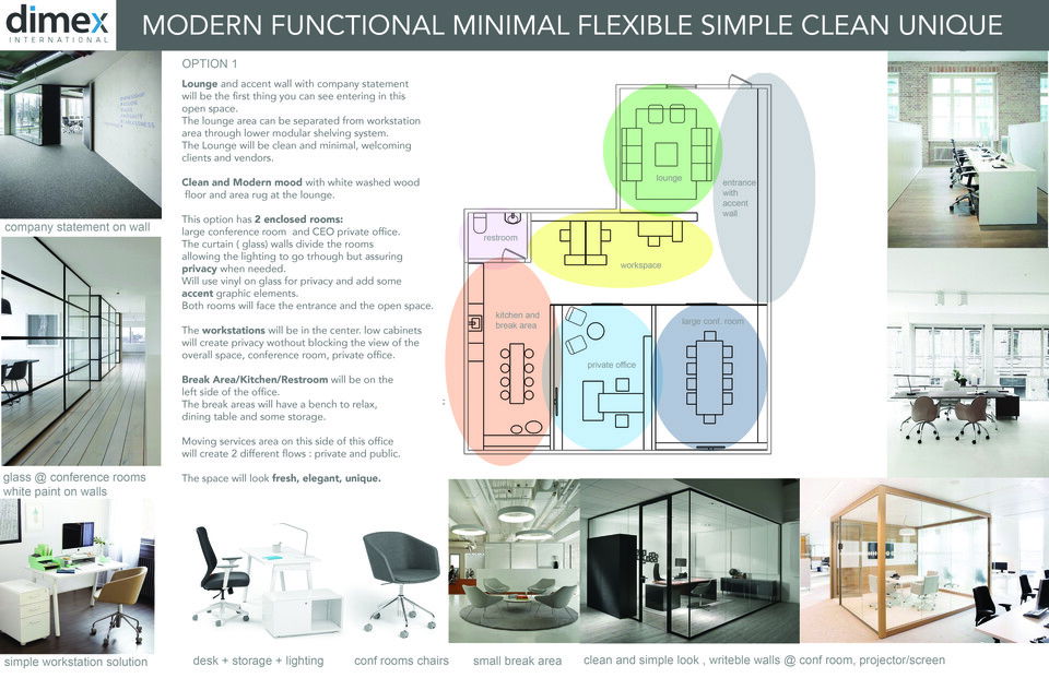 Modern Masculine Business Office Serena Z.  Moodboard 1 thumb