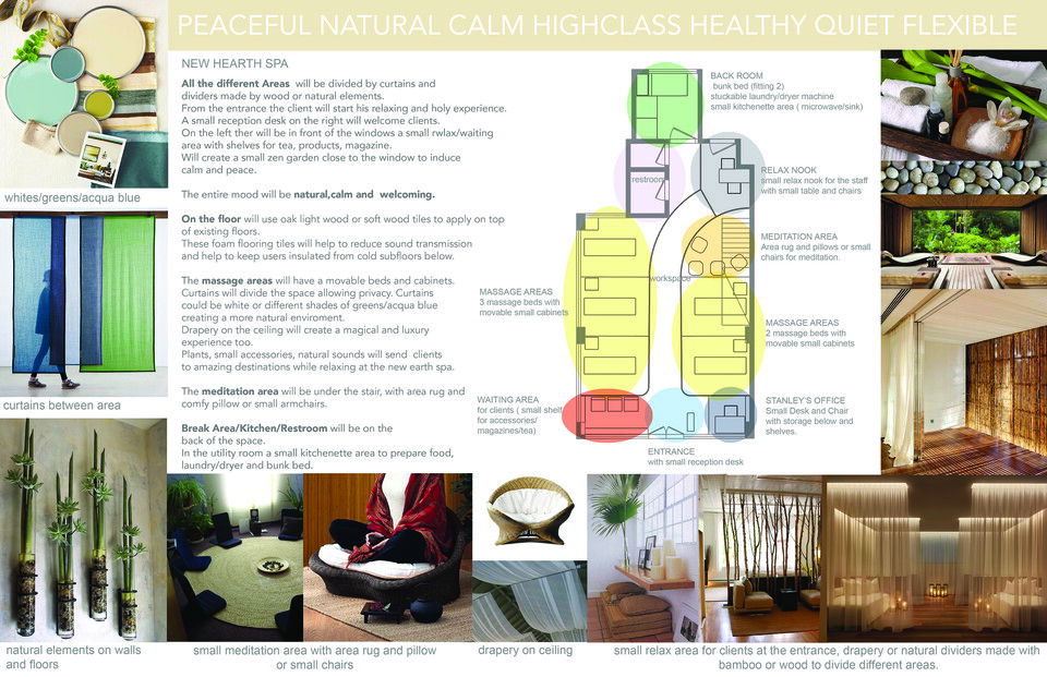 Calm Singapore Spa Serena Z.  Moodboard 2 thumb