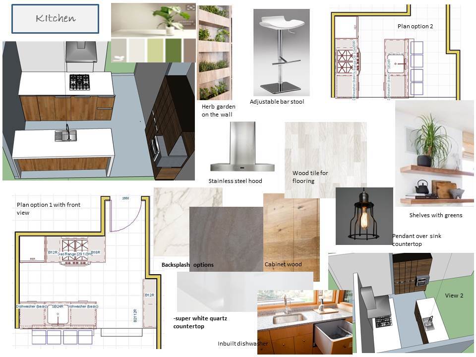 Bright and Modern Kitchen  Riddhi M. Moodboard 1 thumb