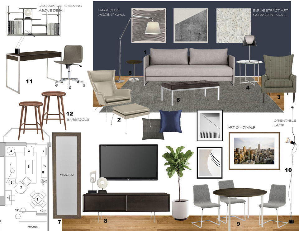 Masculine and Modern Bachelor Pad Laura A. Moodboard 2 thumb