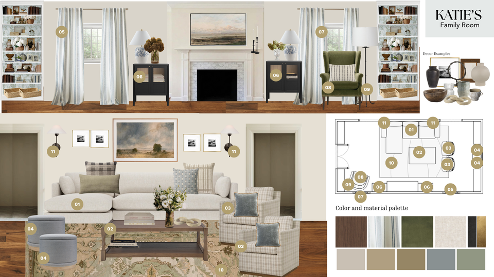 Timeless English Country Living Room Design Marlene R. Moodboard 2 thumb