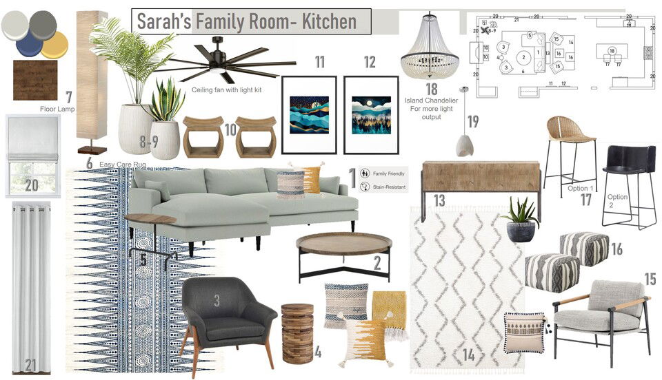 Ideas de diseño de interiores de casa costera fresca Wanda P. Moodboard 1 thumb