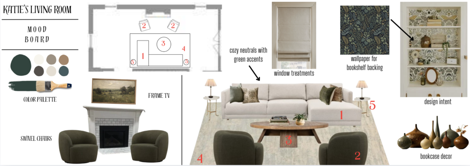 Timeless English Country Living Room Design Samantha R. Moodboard 1 thumb
