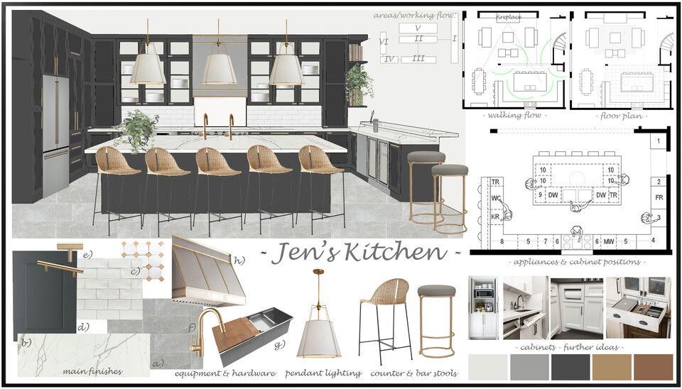 Diseño de Interior de Cocina y Lavadero Elegante Selma A. Tablero de Inspiración 1