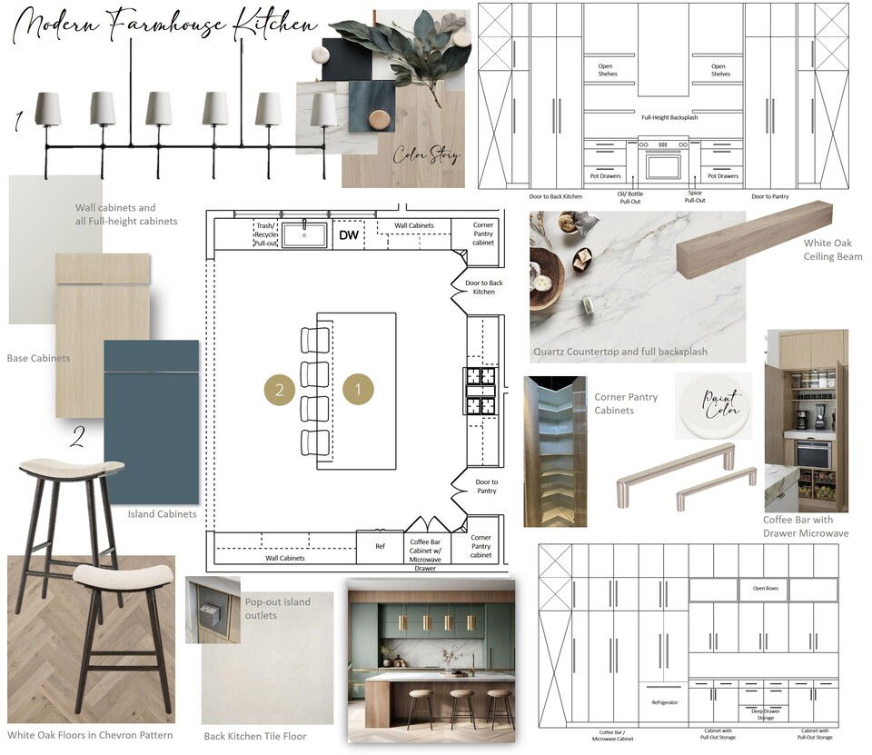 Modern Sophisticated Full Home Renovation Project Wanda P. Moodboard 2 thumb