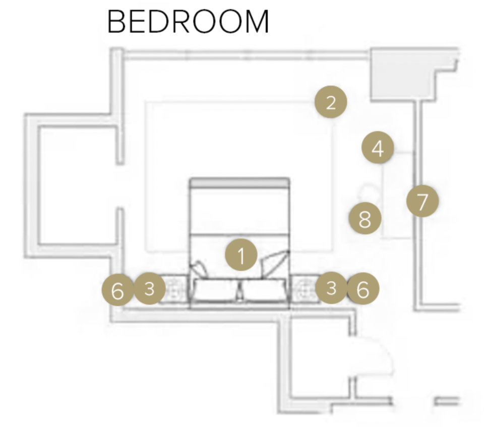 Plano del Dormitorio del Diseñador en Línea