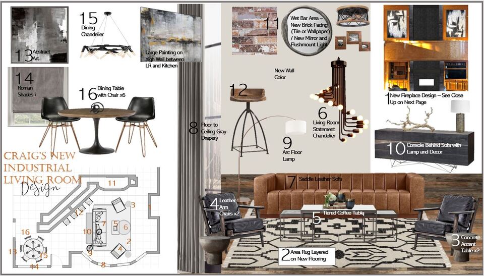 Bright High Ceiling Industrial Home Design Berkeley H. Moodboard 1 thumb