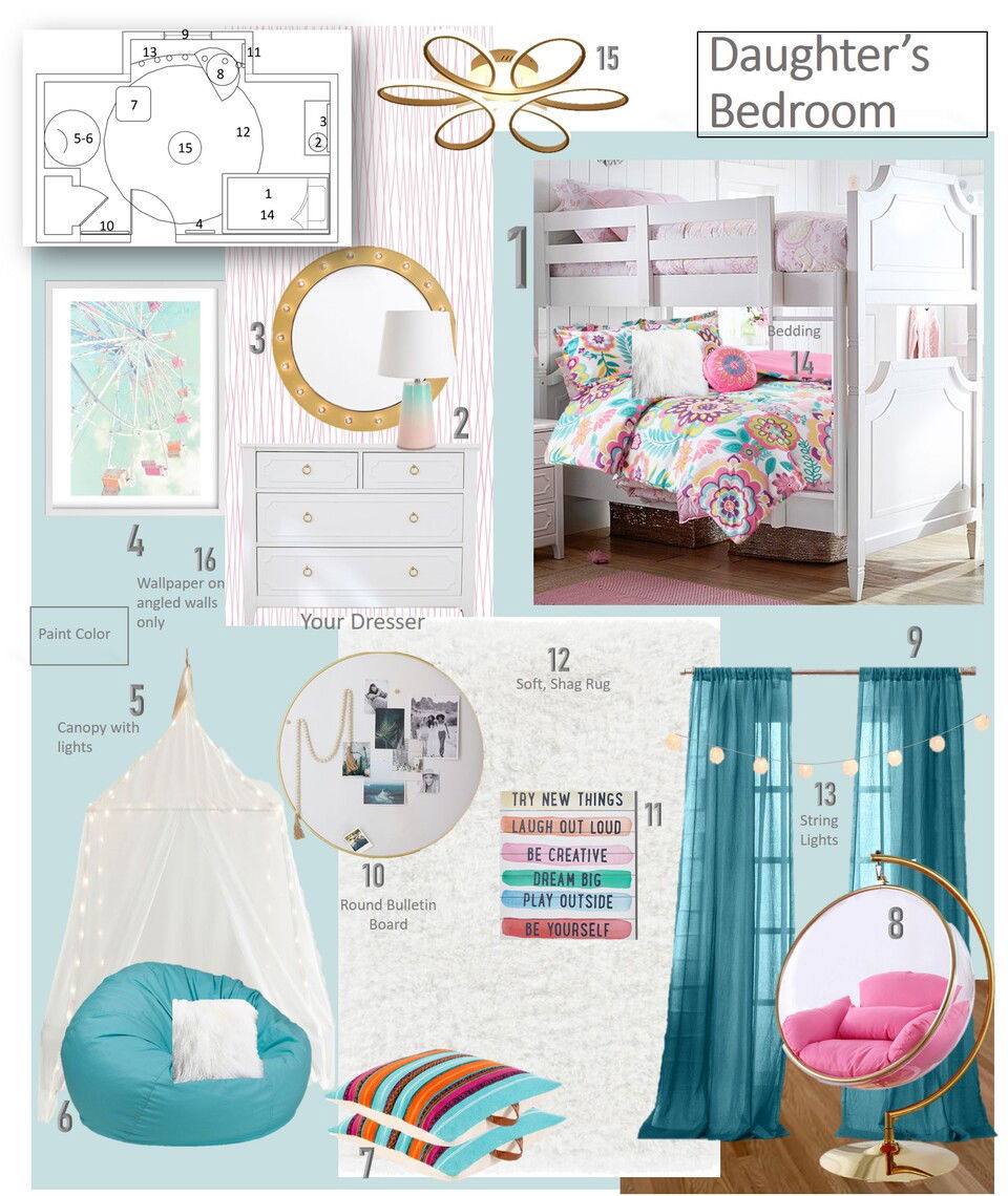 Colorful Unicorn Themed Room Design For Girls Wanda P. Moodboard 1 thumb