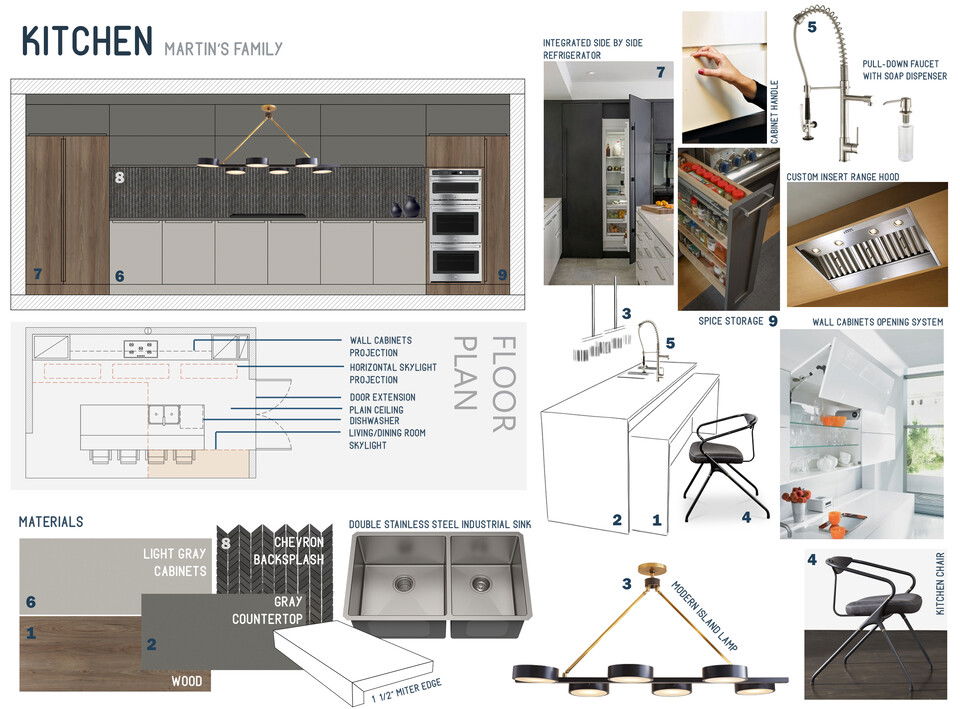 Neutral Contemporary Home Interior Design Jessica D. Moodboard 1 thumb