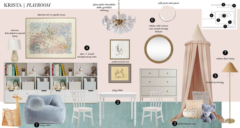 Fresh and Comfortable Playroom Erin R. Moodboard 2 thumb