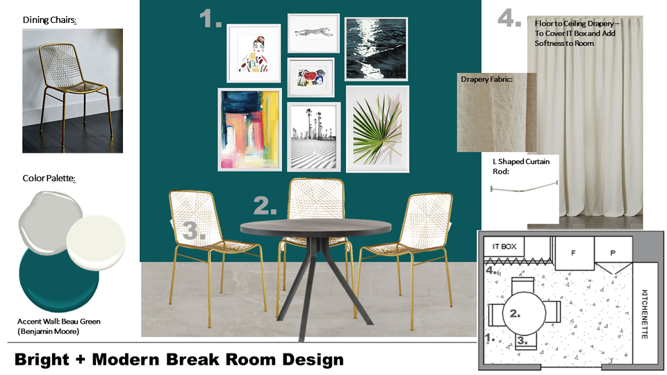 Modern Office Design - Breakroom And Kitchen Cayla S. Moodboard 1 thumb