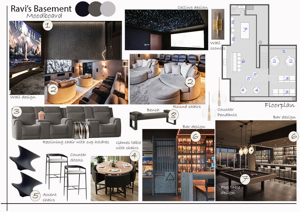 Diseño Creativo del Sótano de la Casa Familiar Liana S. Tablero de Inspiración 1