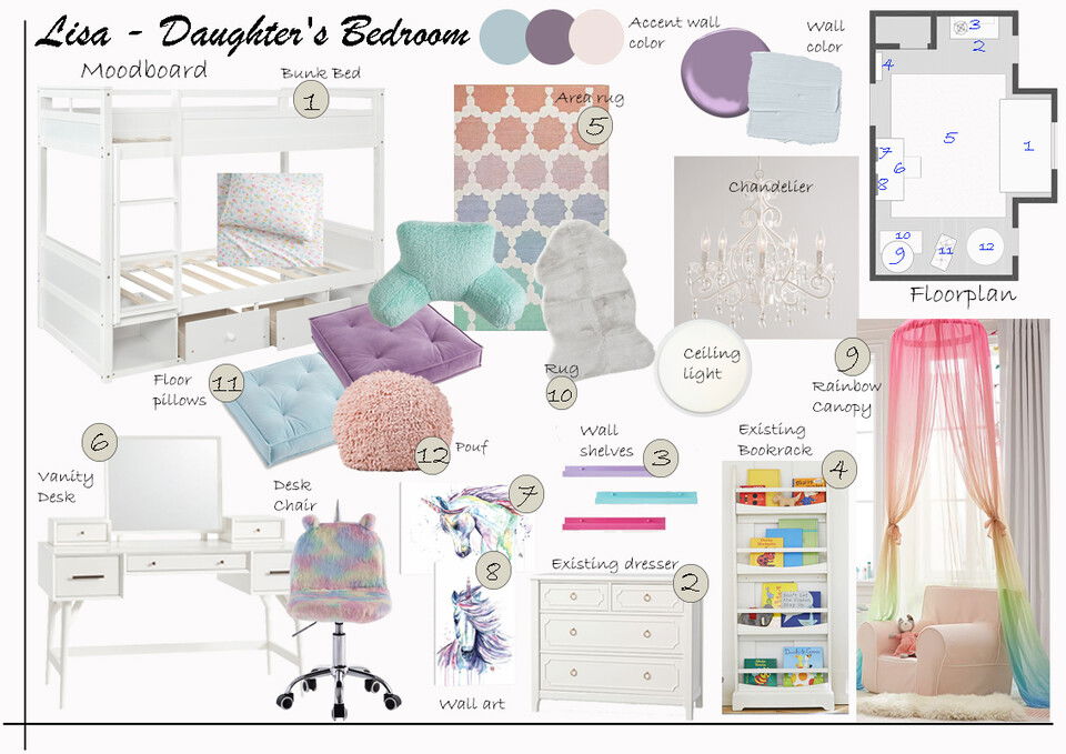 Online Designer Nursery Interior Design Ideas