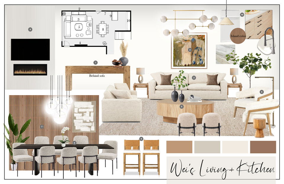 Modern Contemporary Home Transformation Casey H. Moodboard 1 thumb