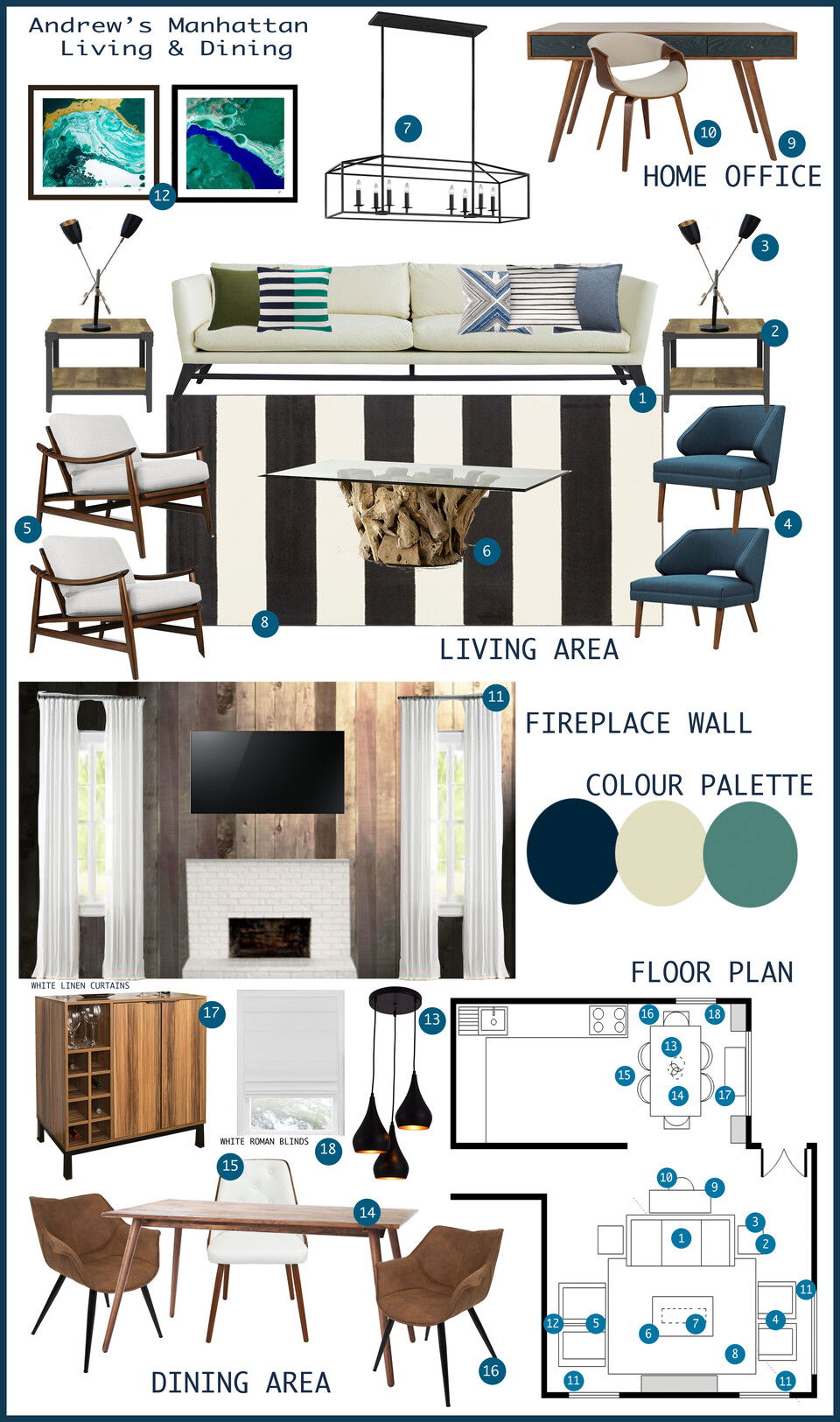 Sala de estar ecléctica y moderna Tamna E. Moodboard 2 thumb