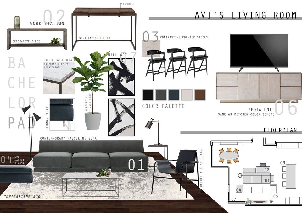 Airy Masculine Contemporary Living Room Design Jessica D. Moodboard 2 thumb