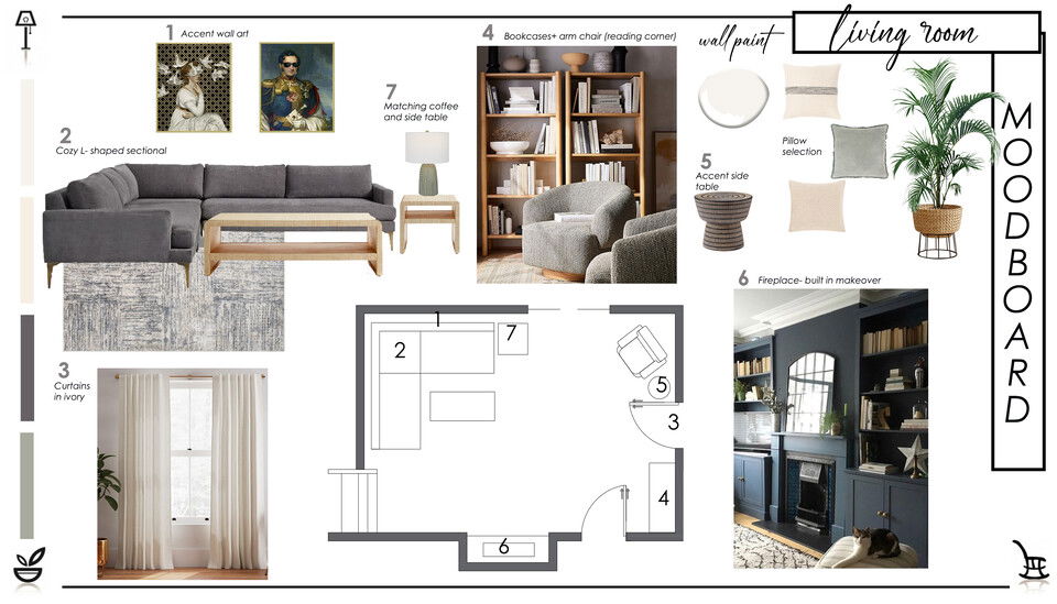 Bold Modern Home Renovation Lidija P. Moodboard 1 thumb