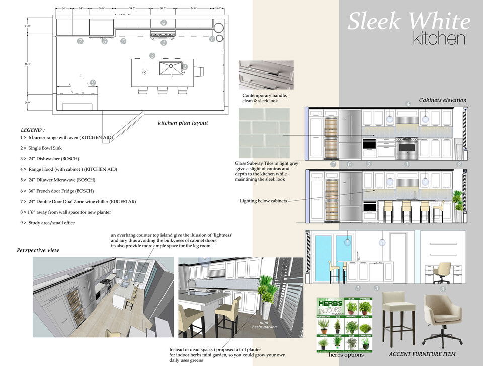 Debbies Townhouse Kitchen Transformation Ibrahim H. Moodboard 1 thumb