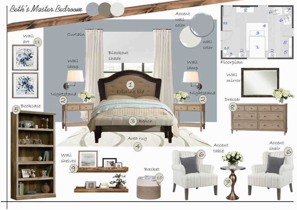Ideas de diseño interior de dormitorio en línea