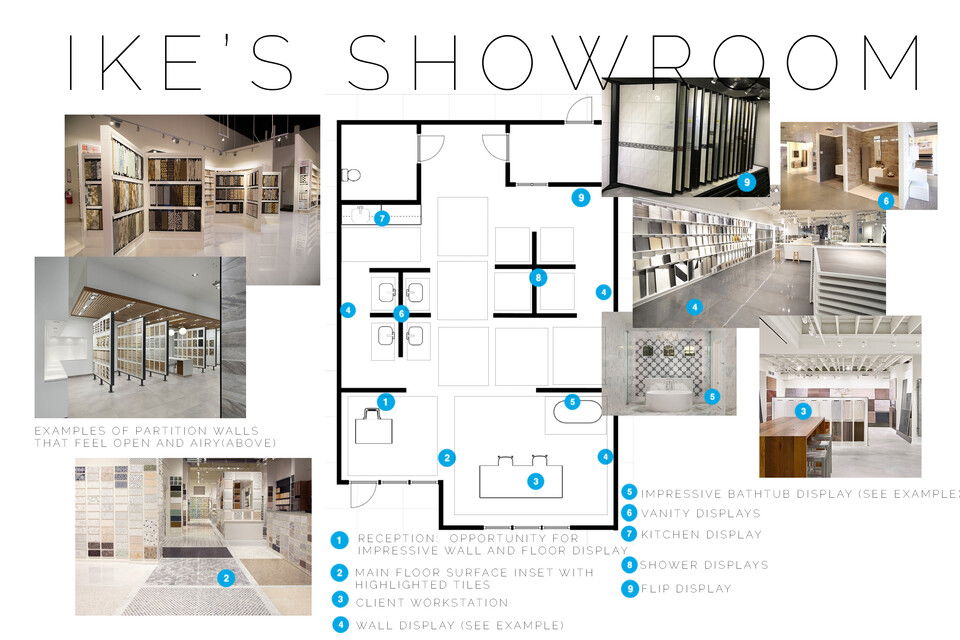 Lux Modern Business Showroom Interior Design Courtney B. Moodboard 2 thumb