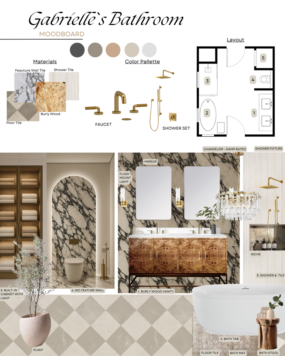 Spa-Inspired Bathroom Design with Modern Touches Nora B. Moodboard 1 thumb