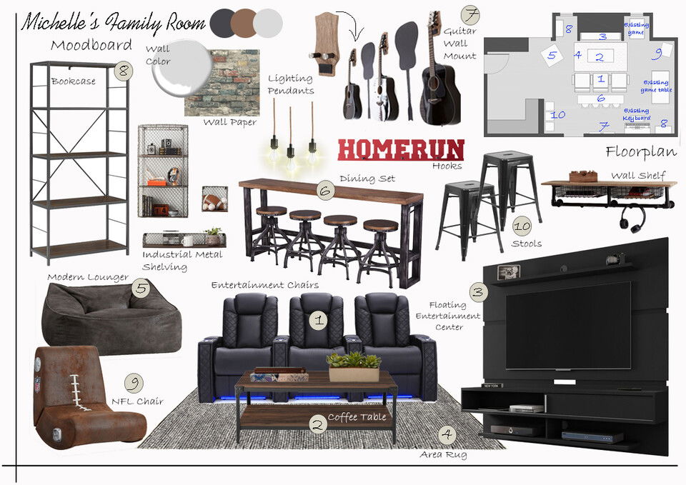 Idea de decoración para sala de juegos familiar Liana S. Moodboard 2 thumb