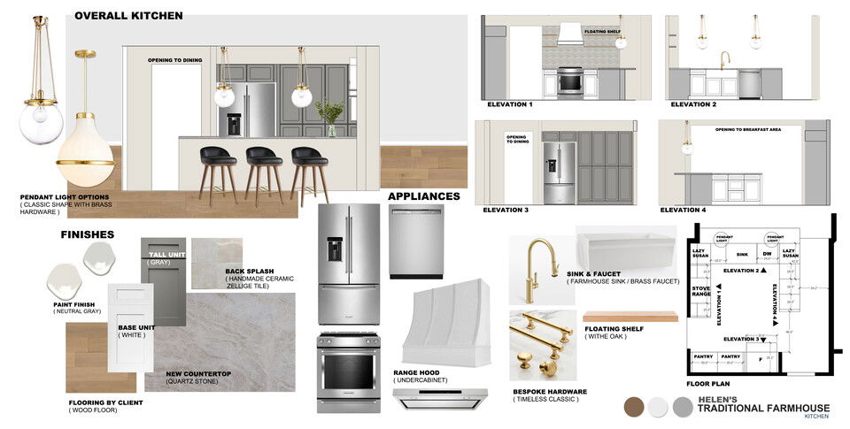 Inspiración de hogar ecléctico tradicional Ibrahim H. Moodboard 2 thumb