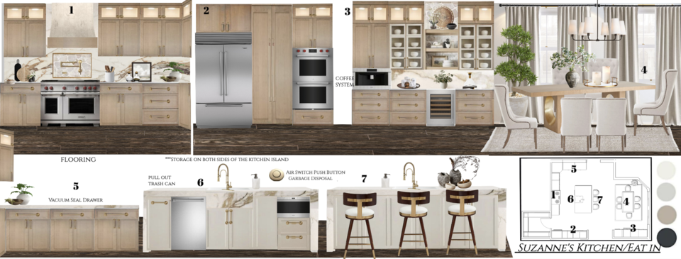 Sophisticated Modern Kitchen Remodel Kamila A. Moodboard 2 thumb