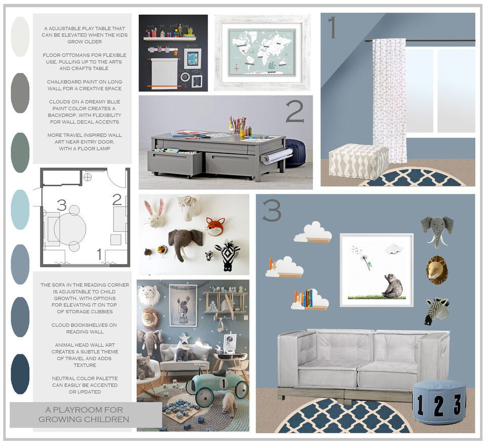 Fun Blue Kids Playroom Sonia C. Moodboard 2 thumb