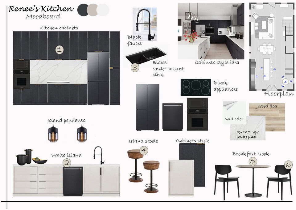Ideas de Diseño de Interiores de Cocina de Diseñador en Línea