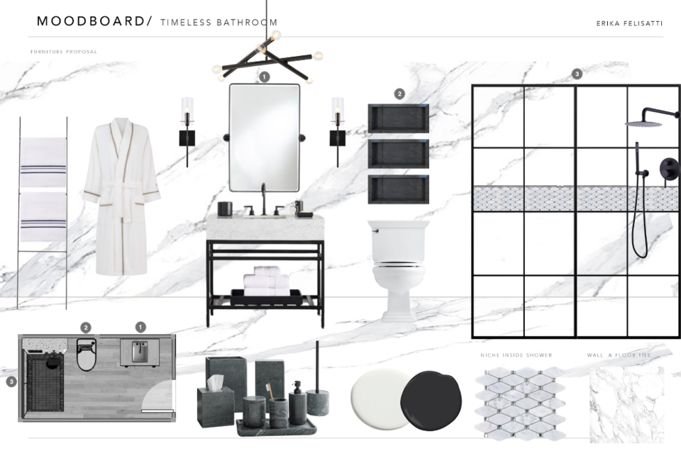 Ideas de Diseño de Interiores para Baños en Línea