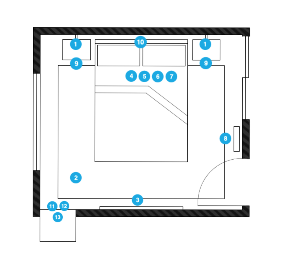 Plano del Dormitorio del Diseñador en Línea