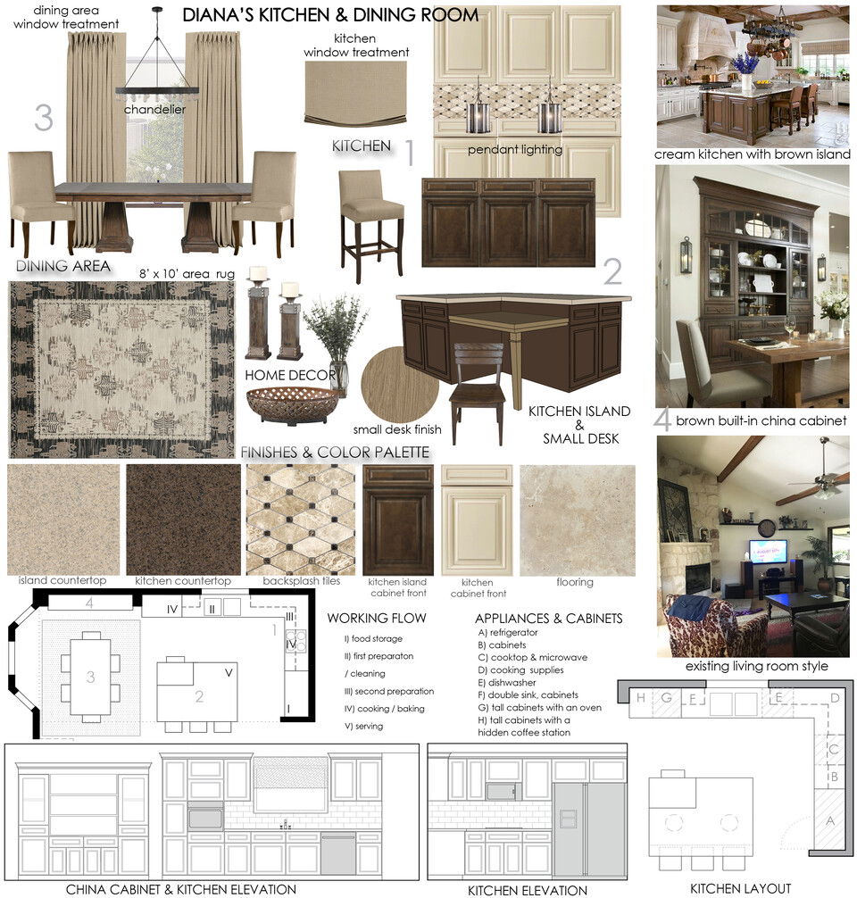 Contemporary Kitchen Island Design  Selma A. Moodboard 2 thumb