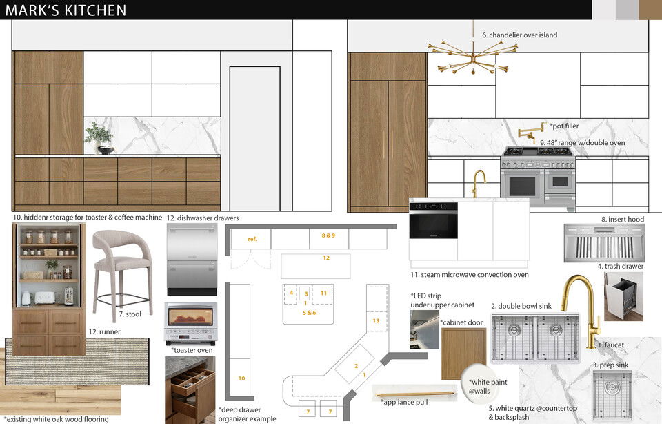 Diseño de Baño y Cocina Moderno Transicional Jessica S. Tablero de Inspiración 1