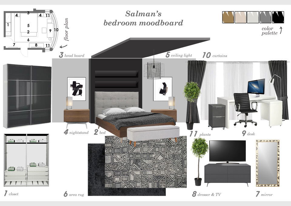 Masculine Master Bedroom Transformation Marina S. Moodboard 1 thumb