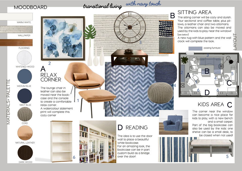 Homey traditional industrial living room Elisabetta R. Moodboard 2 thumb