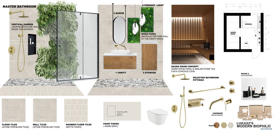 Diseño de hogar influenciado por el Japón moderno con vibras acogedoras Ibrahim H. Tablero de inspiración 1 thumb