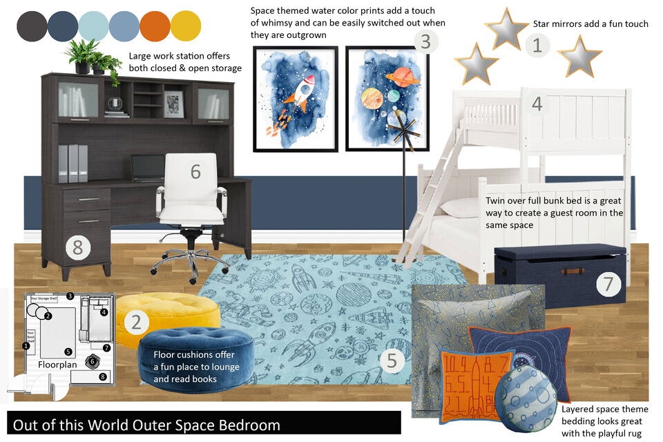 Space Themed Kids Room Design Drew F. Moodboard 2 thumb