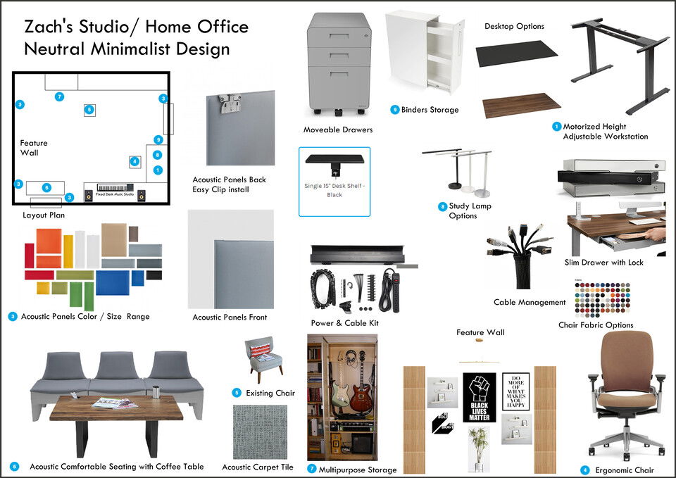 Transformación de hogar brillante midcenturiana bohemia Moodboard 2 de Rehan A.
