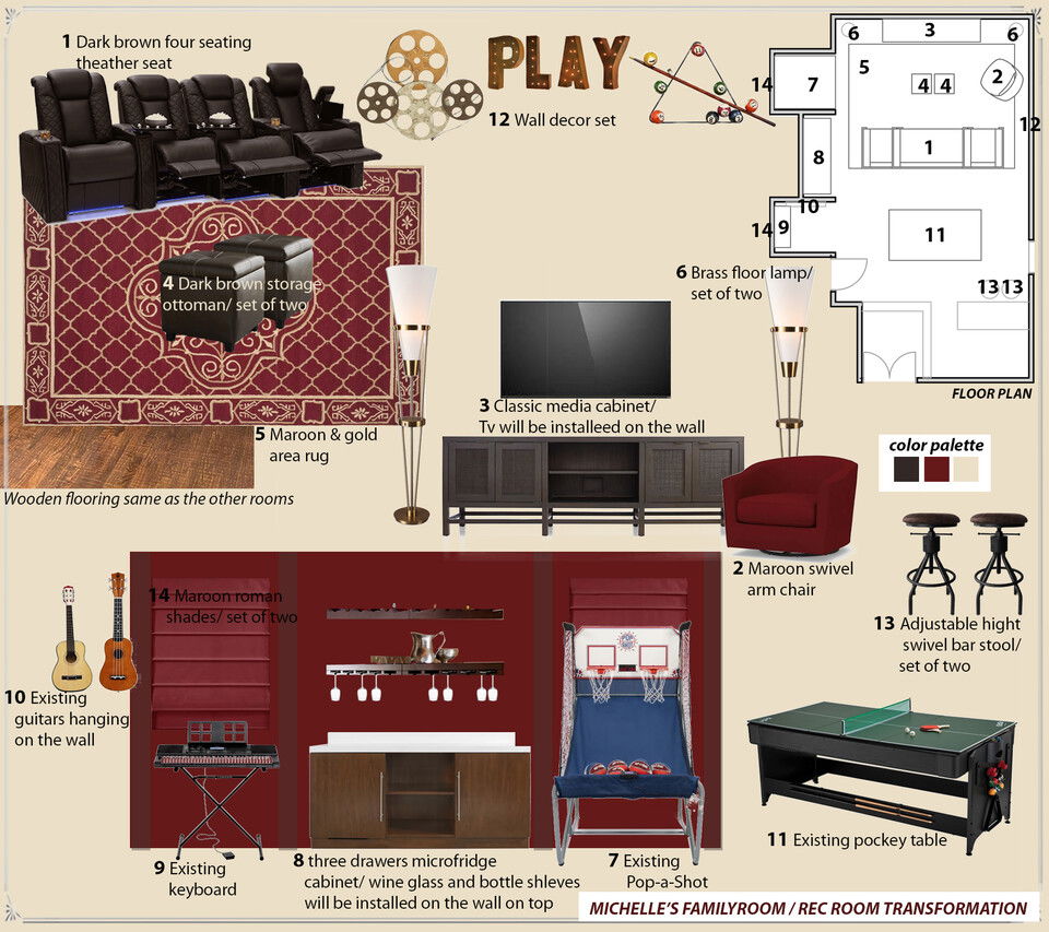Idea de decoración para sala de juegos familiar Franzi K. Moodboard 1 thumb