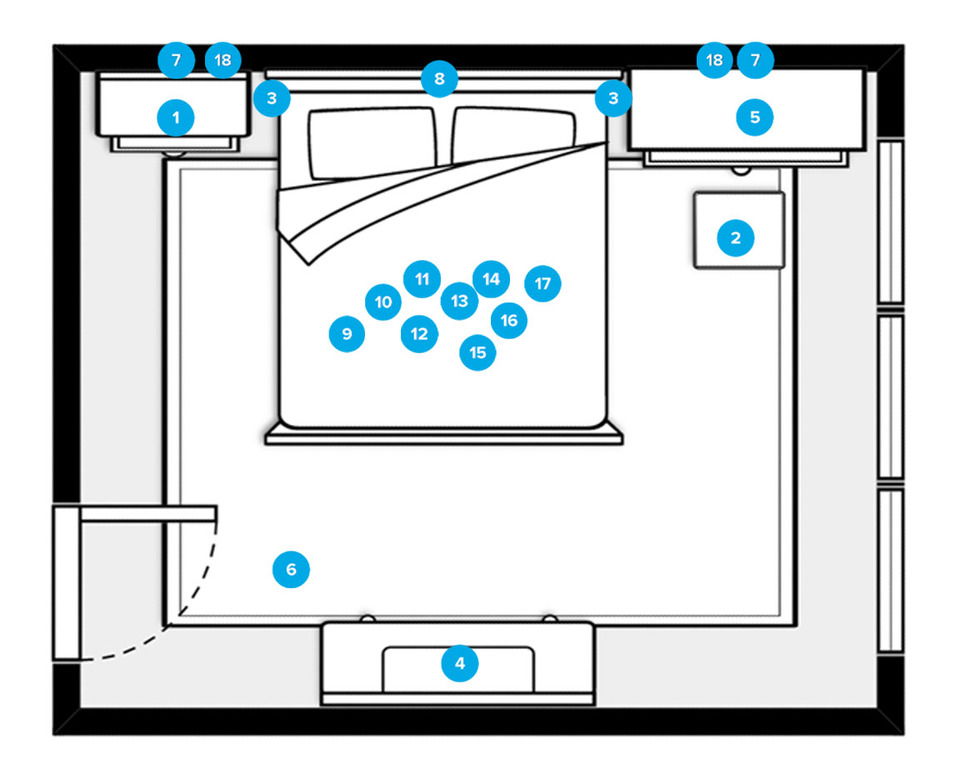 Plano del Dormitorio del Diseñador en Línea