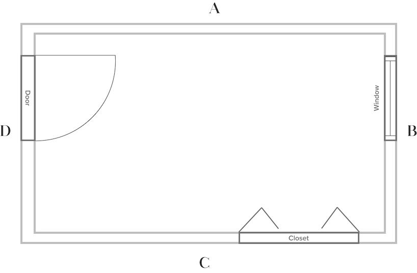 Draw the room from above: