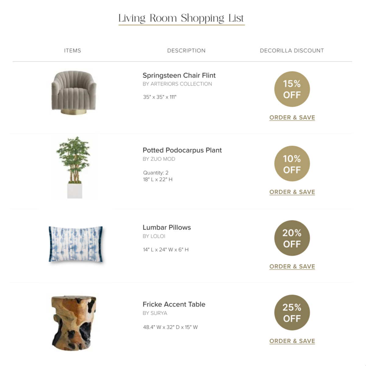 Curated shopping list from Decorilla online decorating services