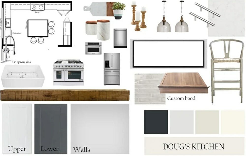 Mood board for a modern rustic kitchen